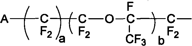 Method for preparing functional fluorine-bearing monomer by vertical-tube type catalytic reaction