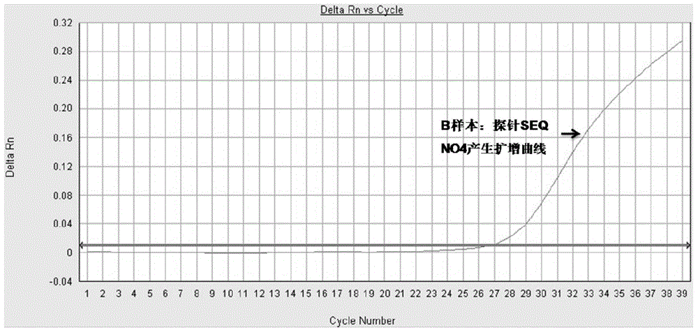 Method and oligonucleotide for detecting fgfr3 G380R site mutation