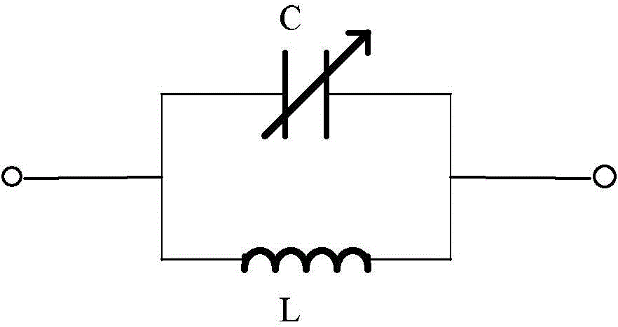 Signal processing method and electronic equipment