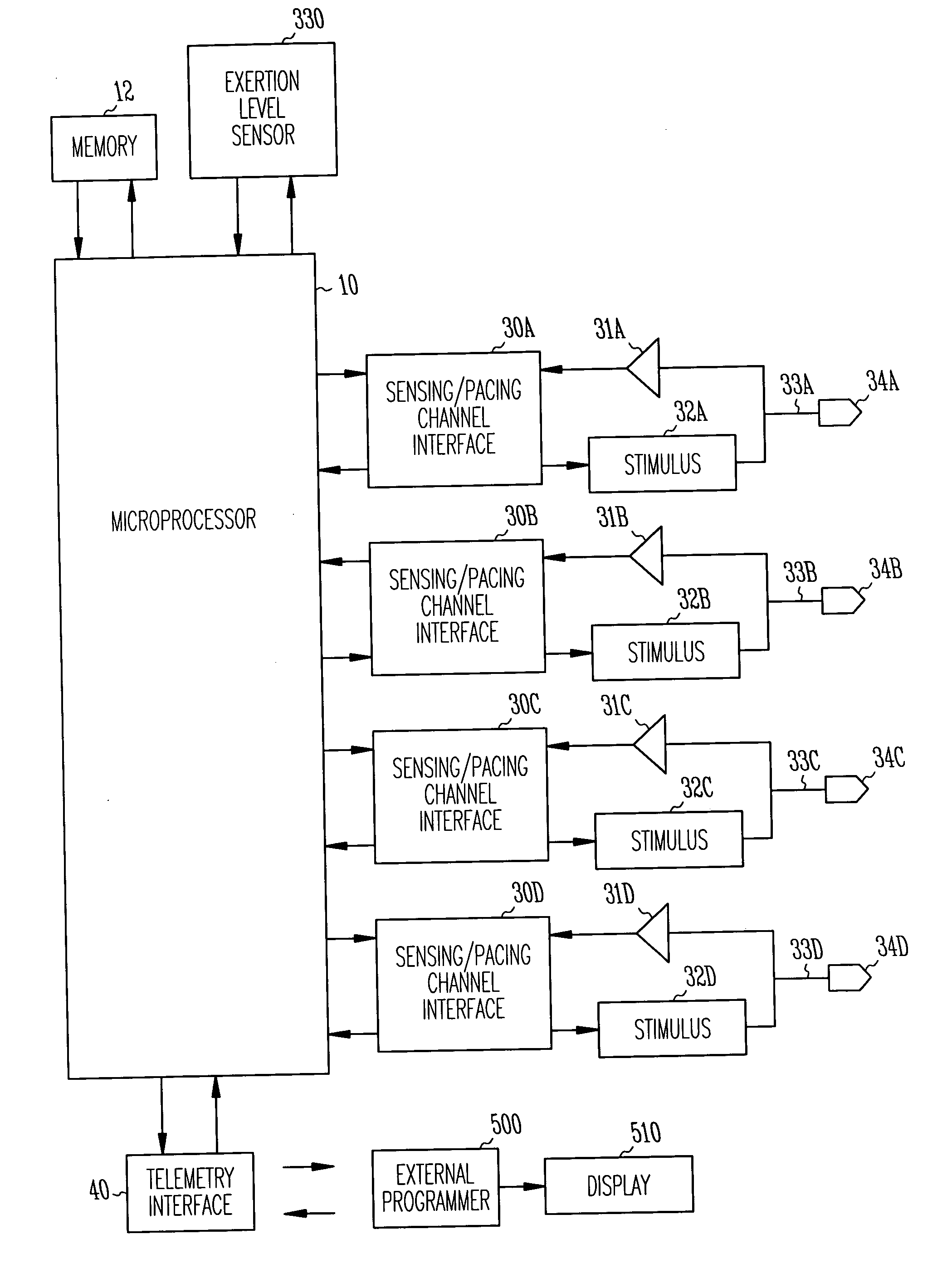 Method and apparatus for determining changes in heart failure status