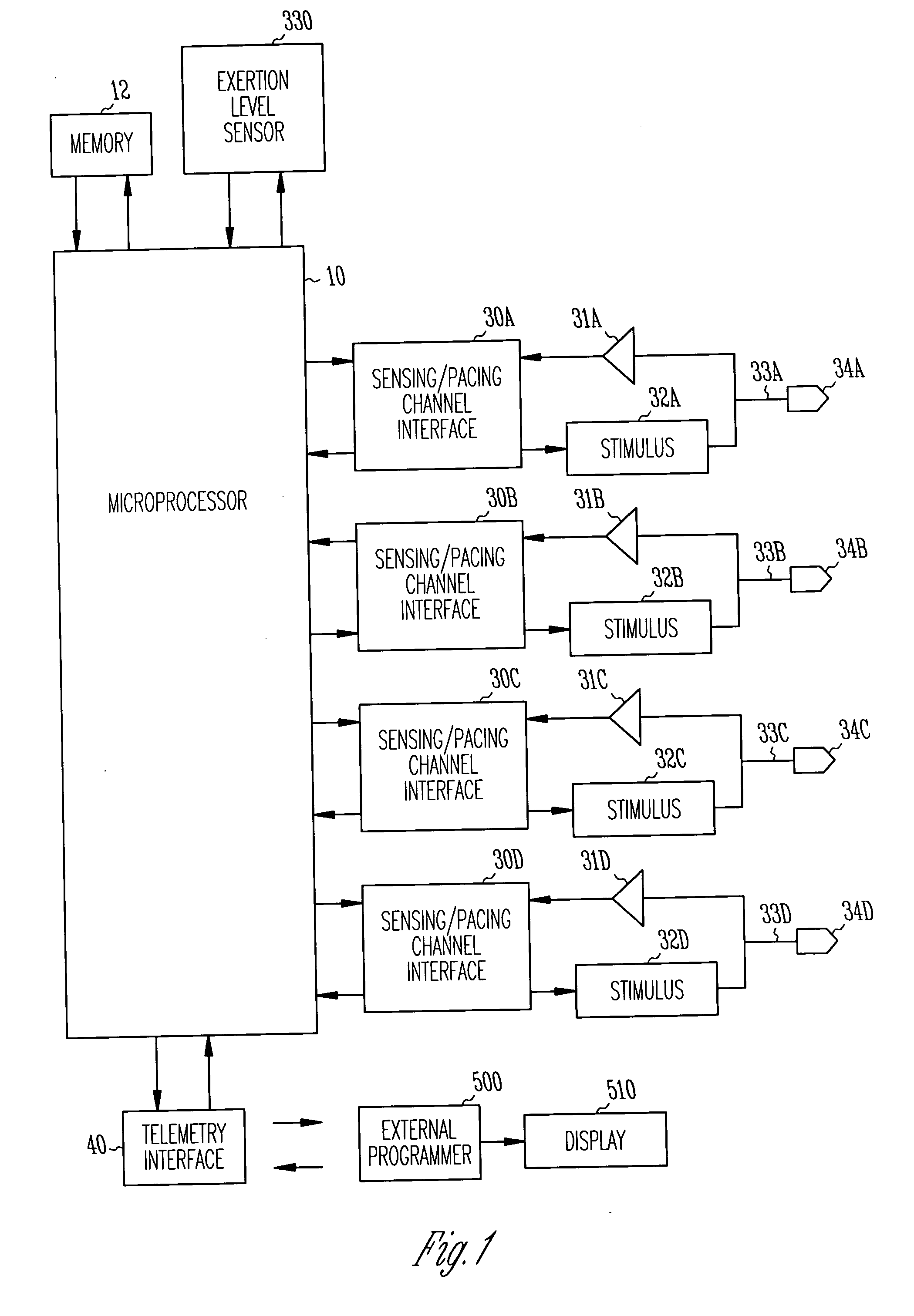 Method and apparatus for determining changes in heart failure status