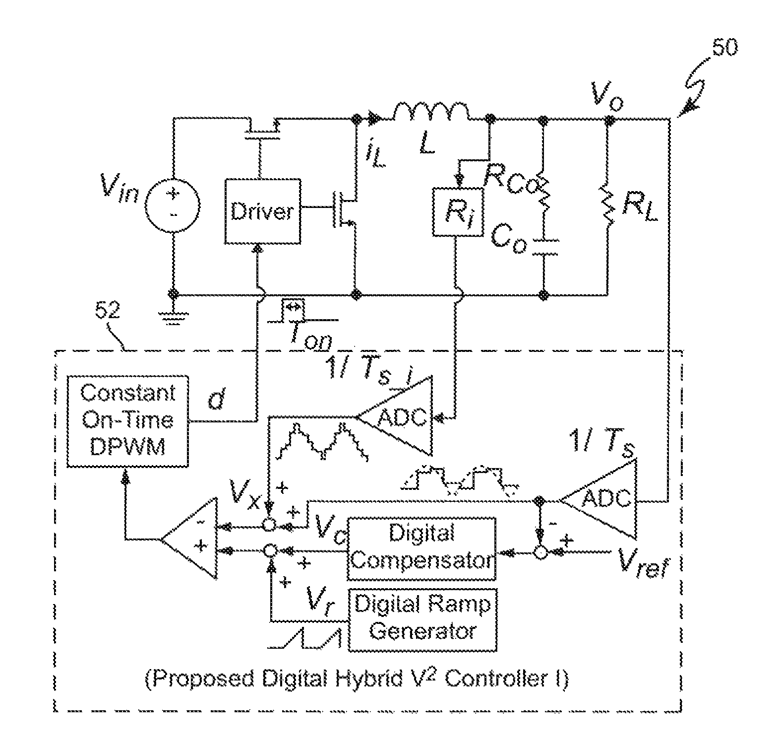 Digital hybrid V2 control for buck converters