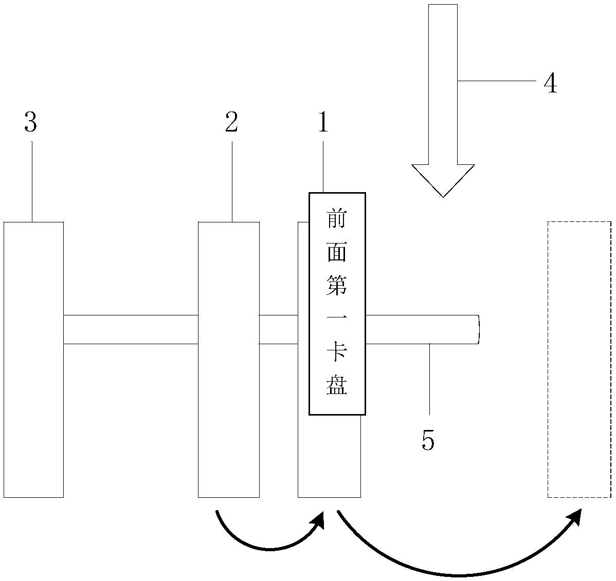 Full-moving type multi-chuck cutting device and method