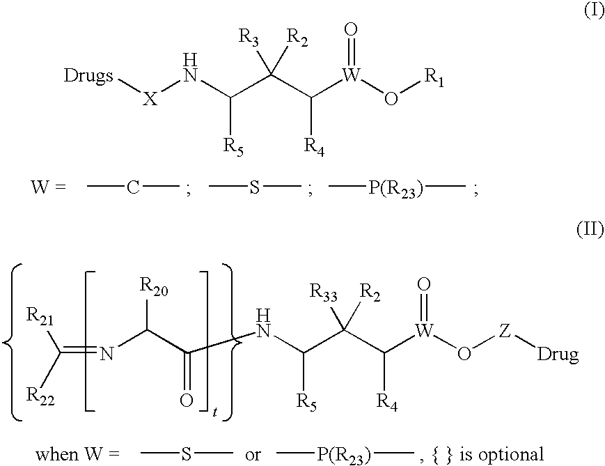 Drug conjugates and methods of use thereof