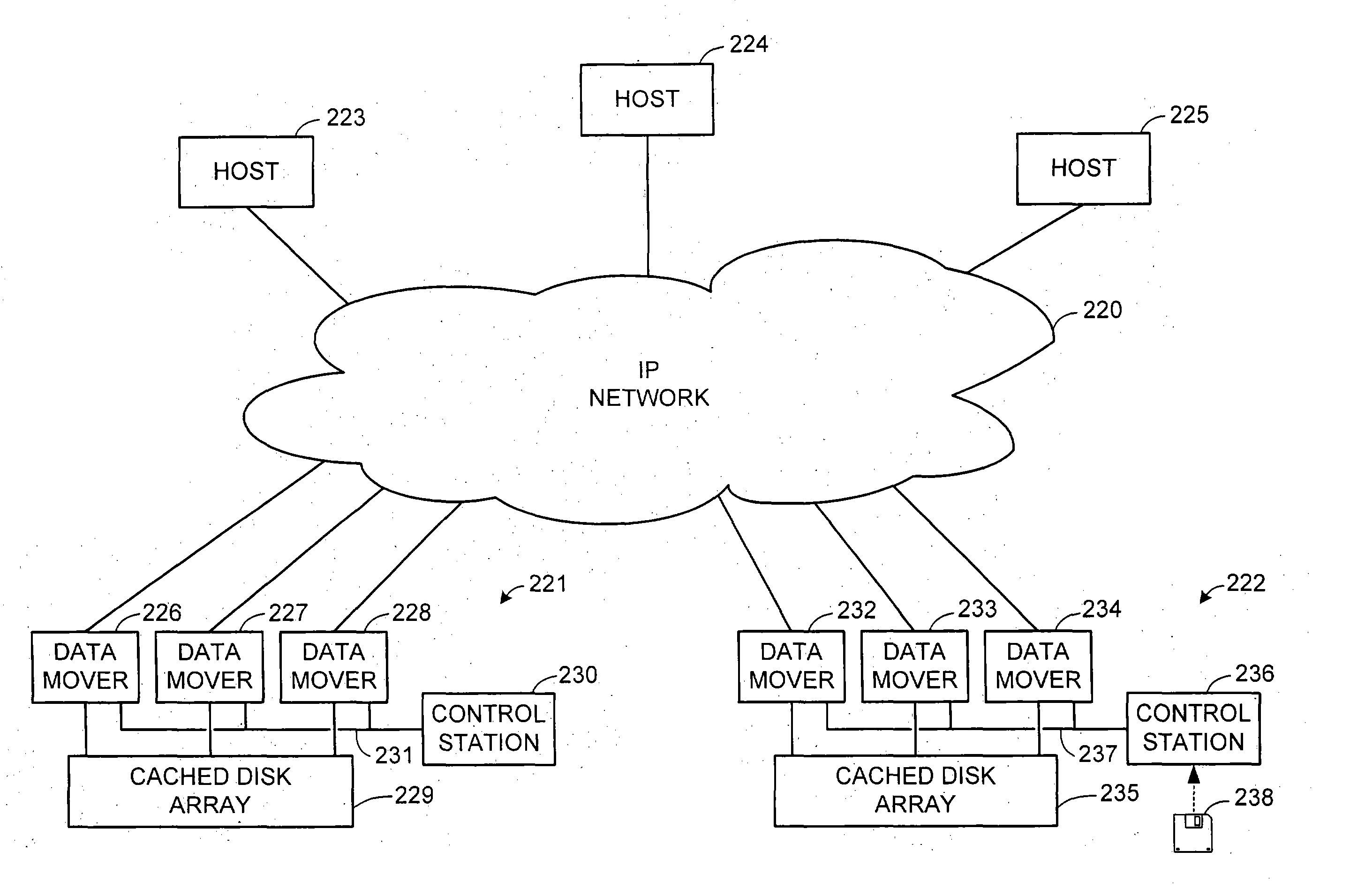 Data recovery with internet protocol replication with or without full resync