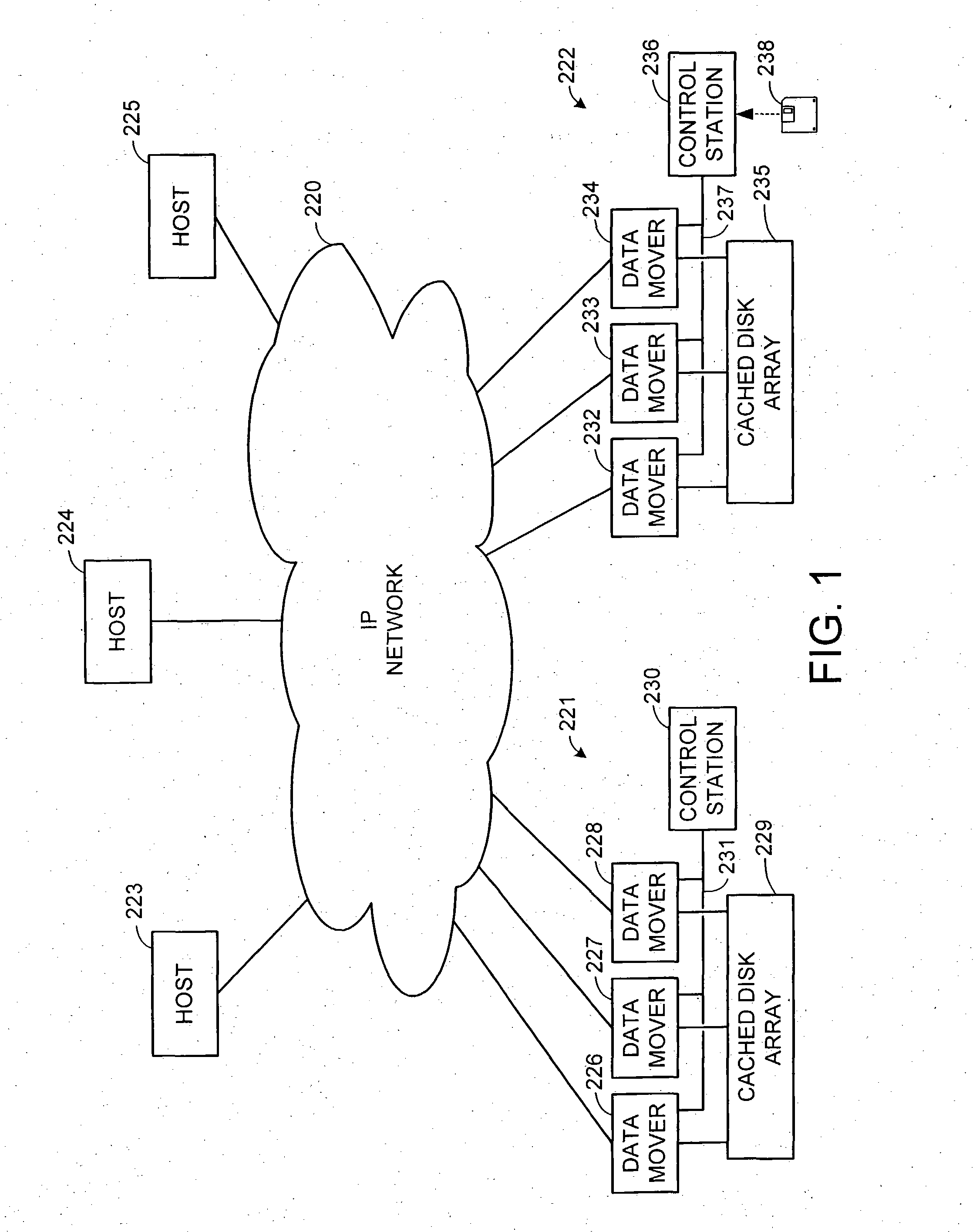 Data recovery with internet protocol replication with or without full resync