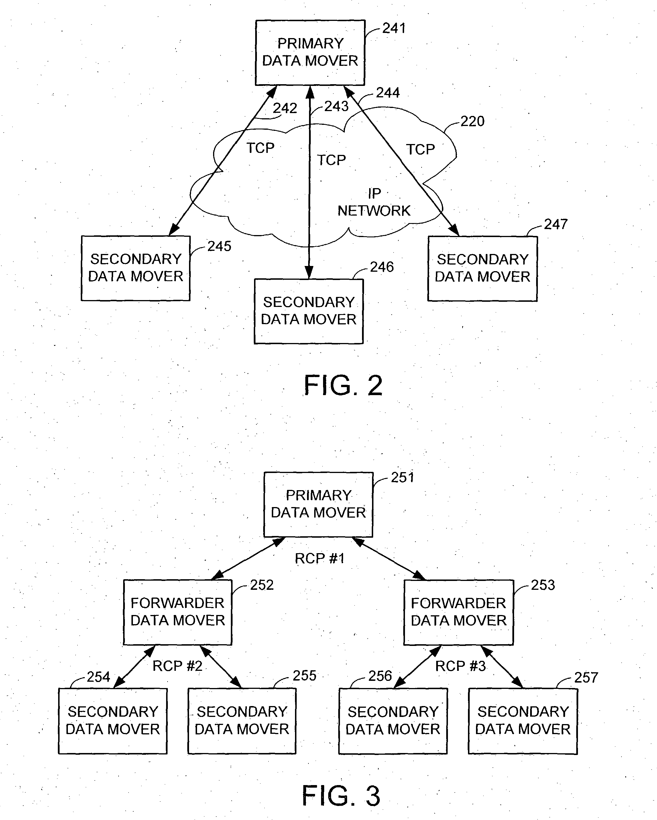 Data recovery with internet protocol replication with or without full resync