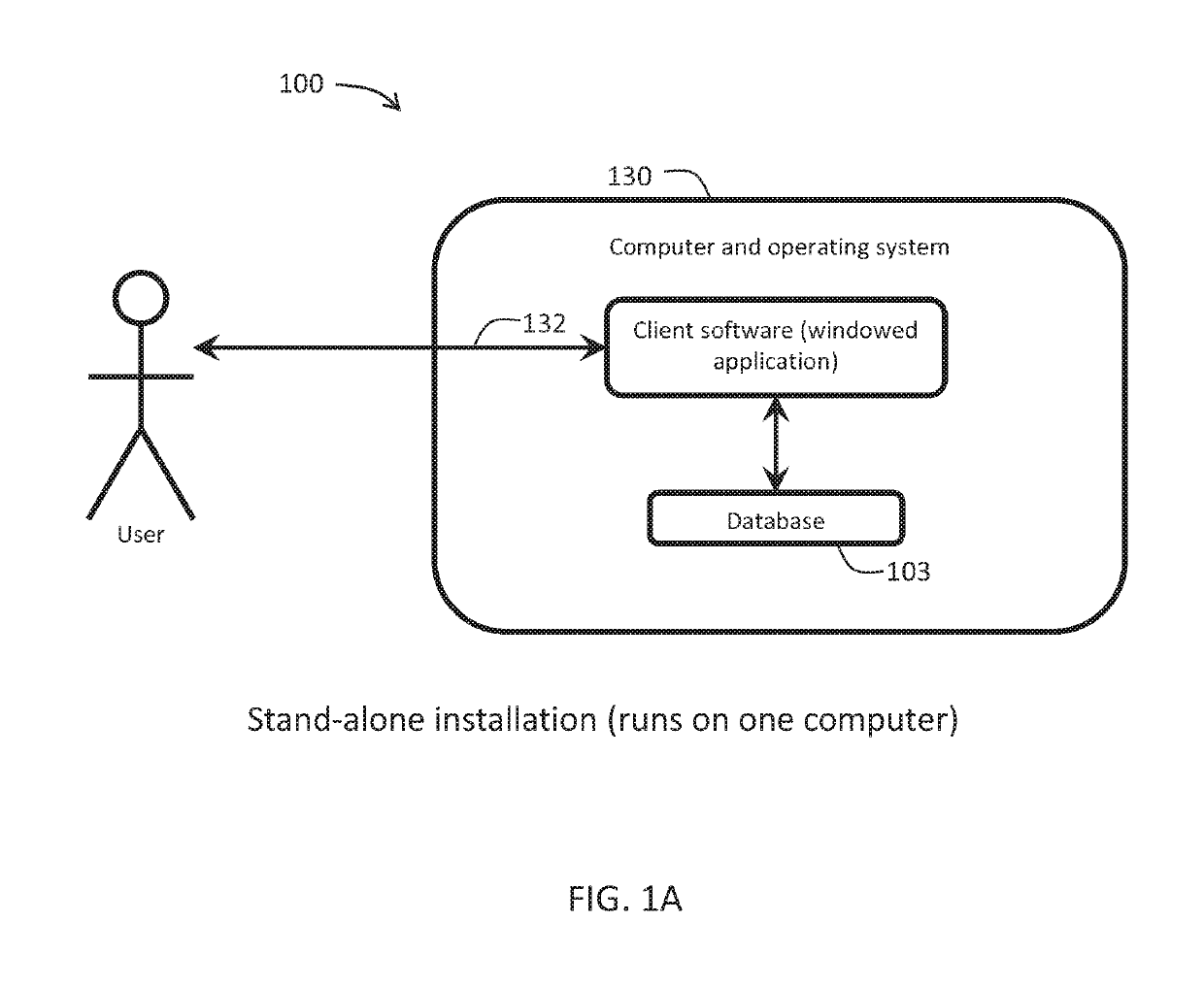 Personal adaptive scheduling system and associated methods