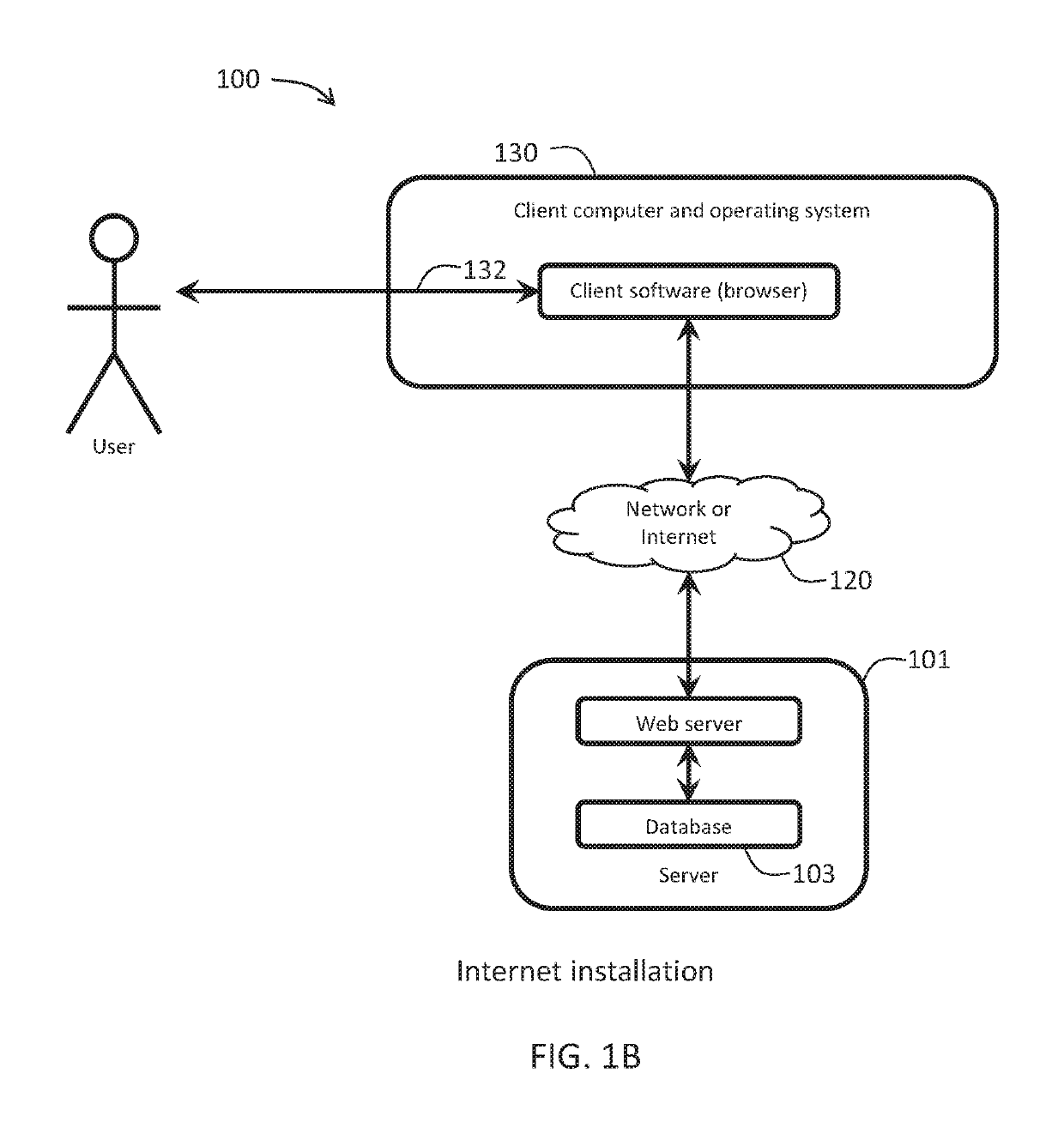 Personal adaptive scheduling system and associated methods