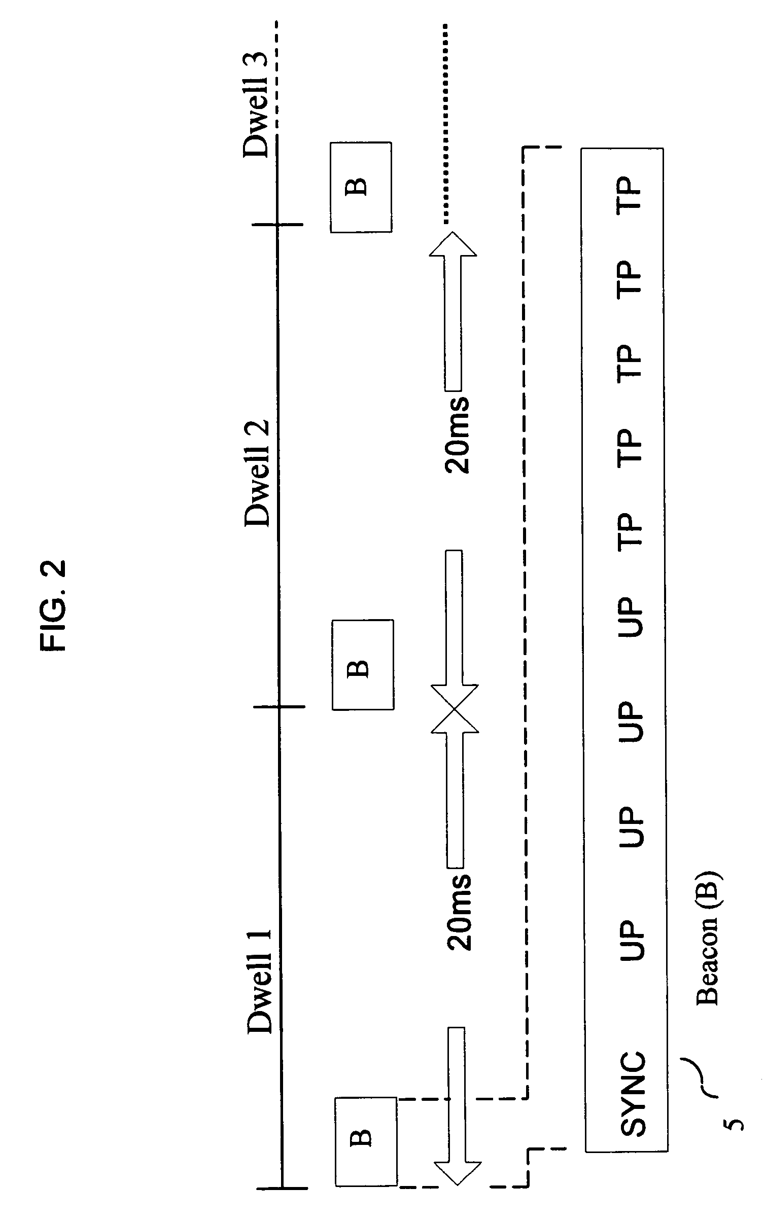 Load balancing technique for a wireless internet access system