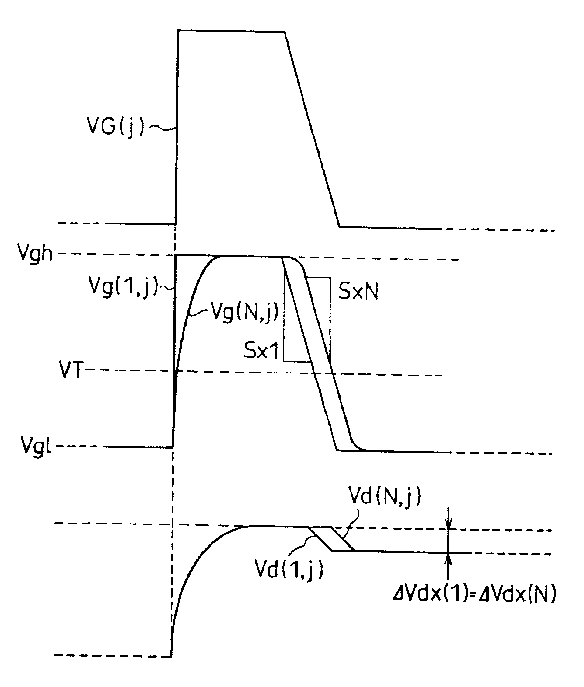 Display device and display method