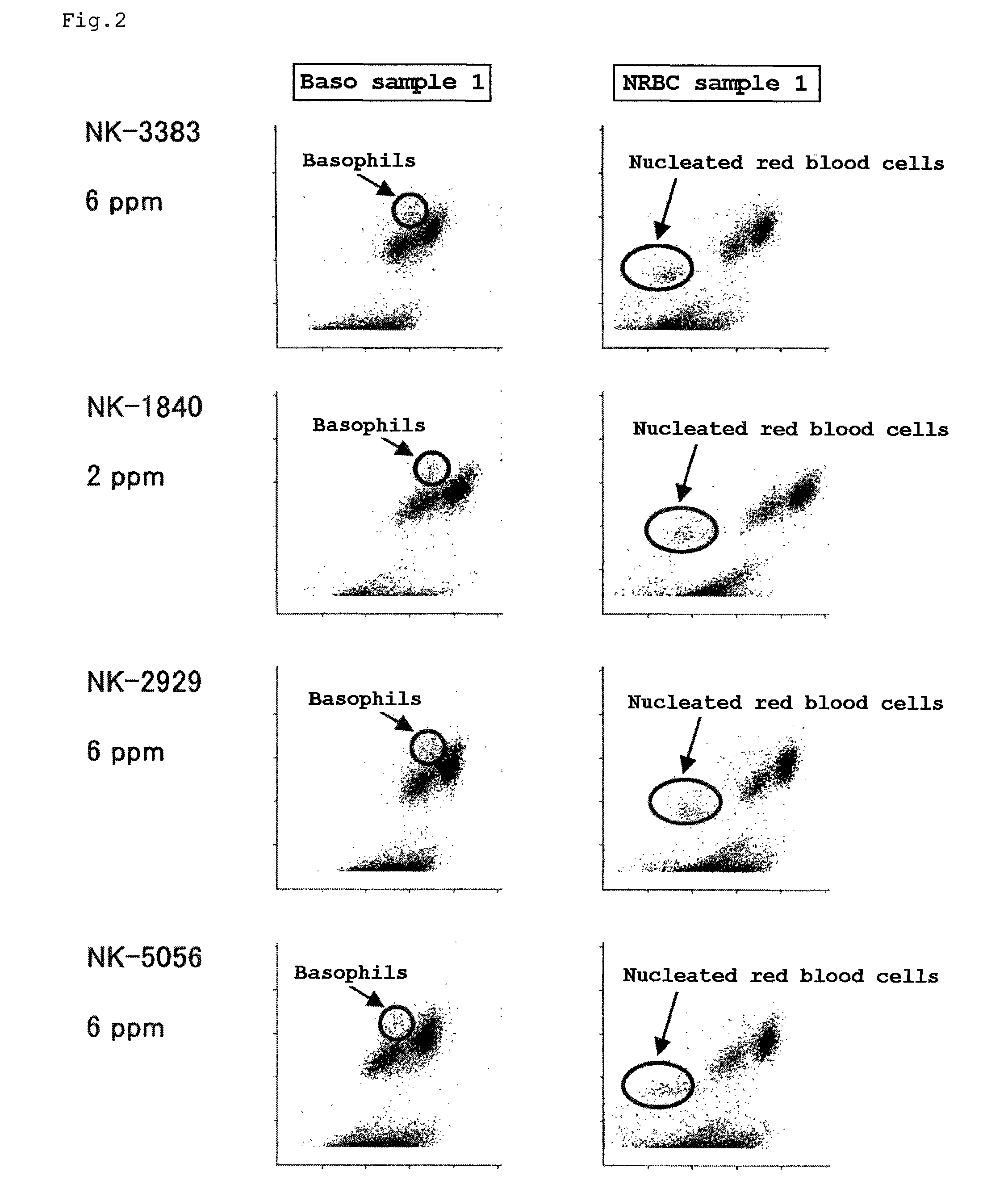 Reagent for sample analysis, reagent kit for sample analysis and method for sample analysis