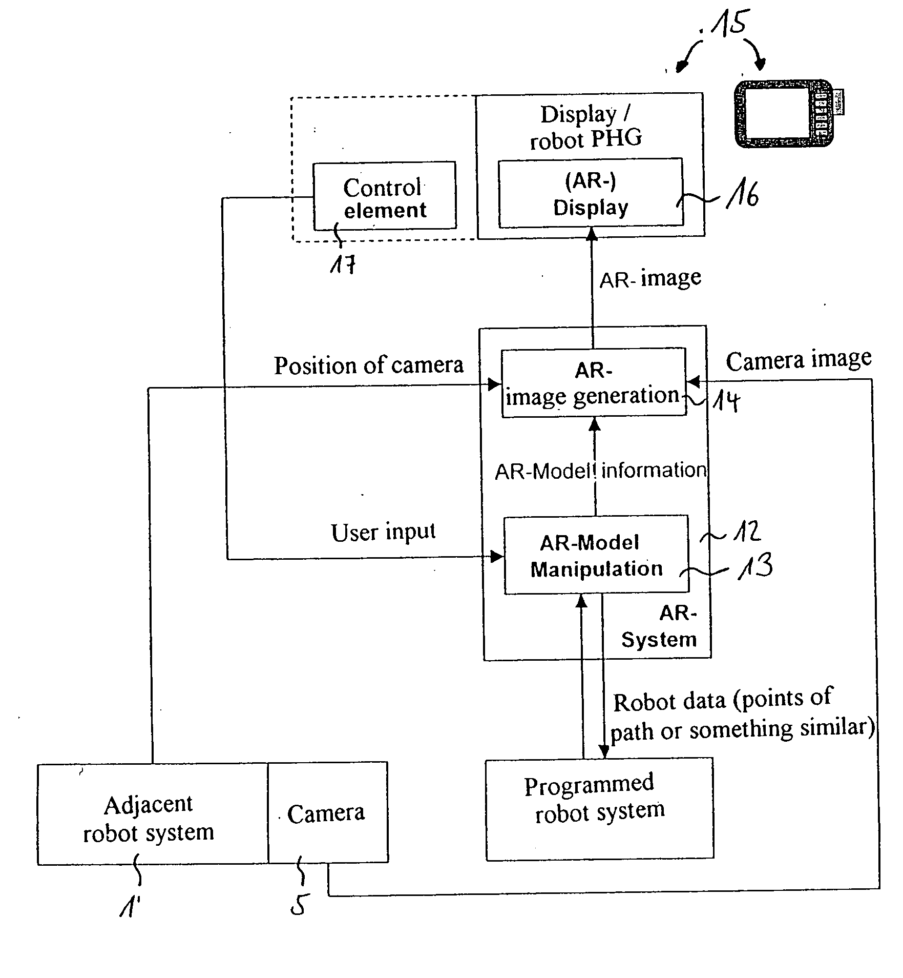 Process and device for determining the position and the orientation of an image reception means