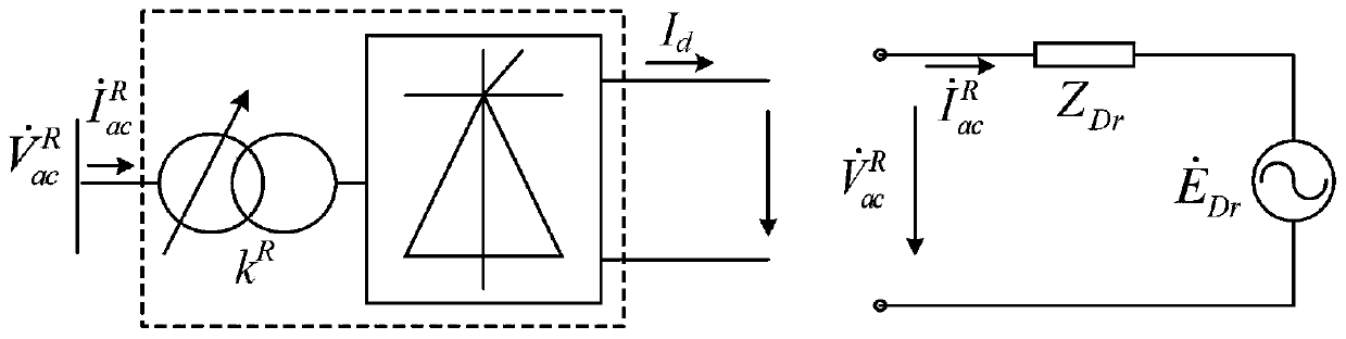 On-line voltage stability evaluation method of AC-DC system based on wide-area measurement