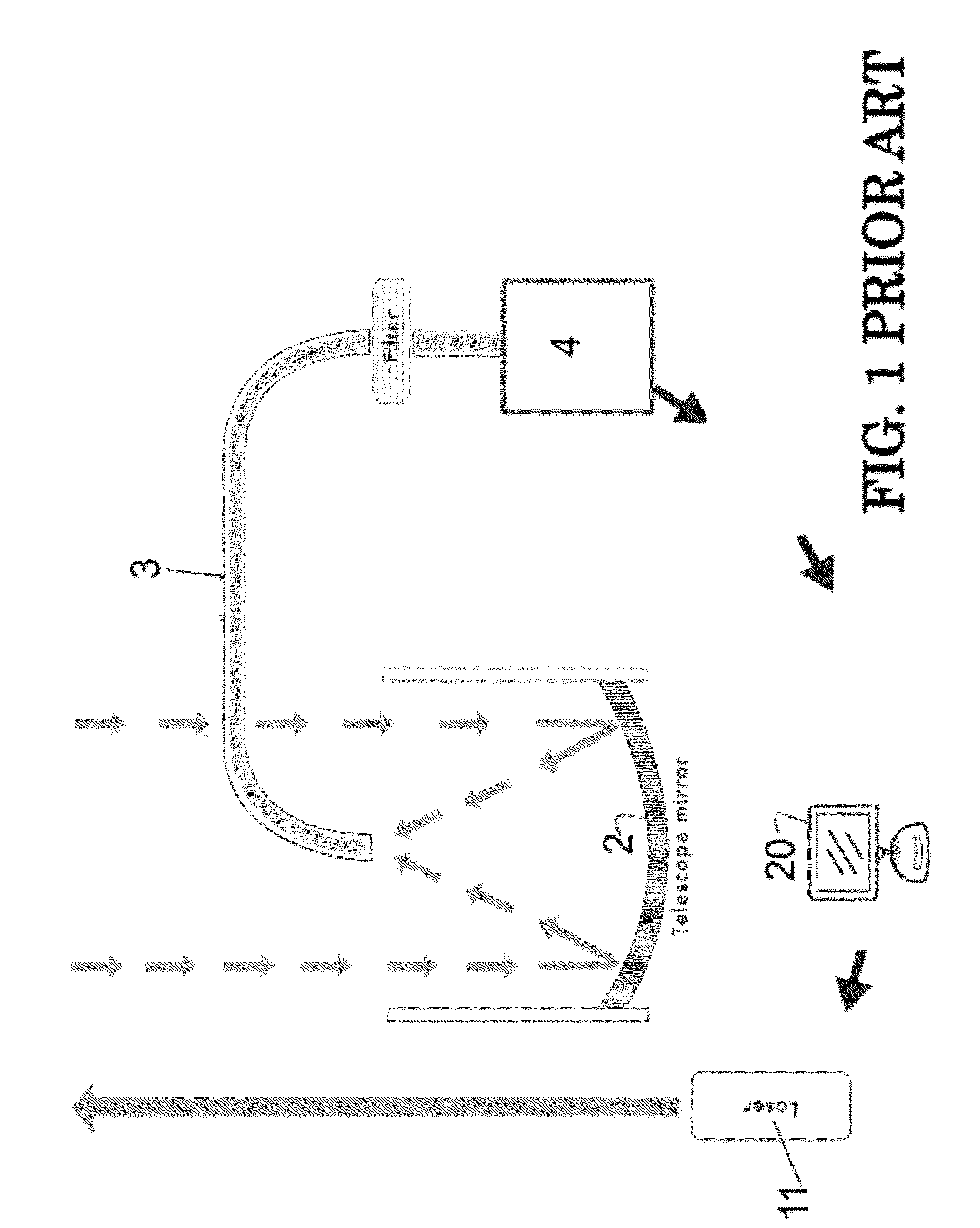 Method and system for lidar using spatial information from a light source in combination with nonspatial information influenced by the subject to derive an image