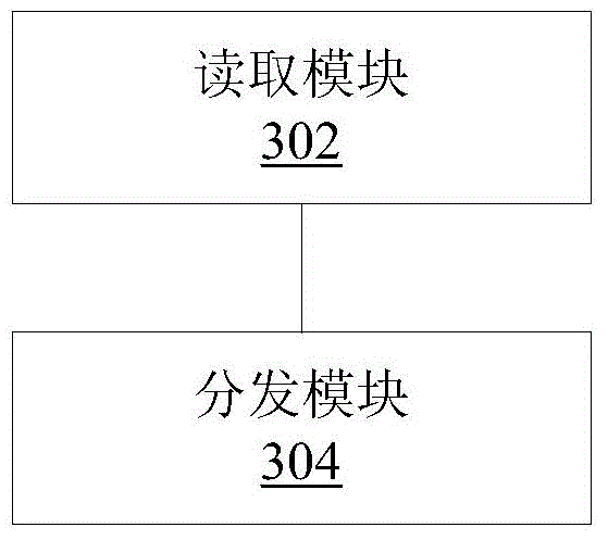 Data synchronization method and apparatus for database system, and server