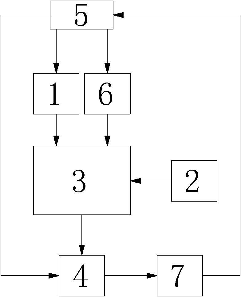 Method and device for automatically turning off automobile headlight