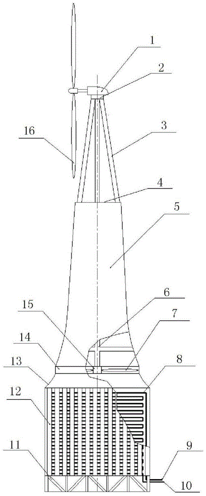 Novel indirect type air cooling device for nuclear power plant