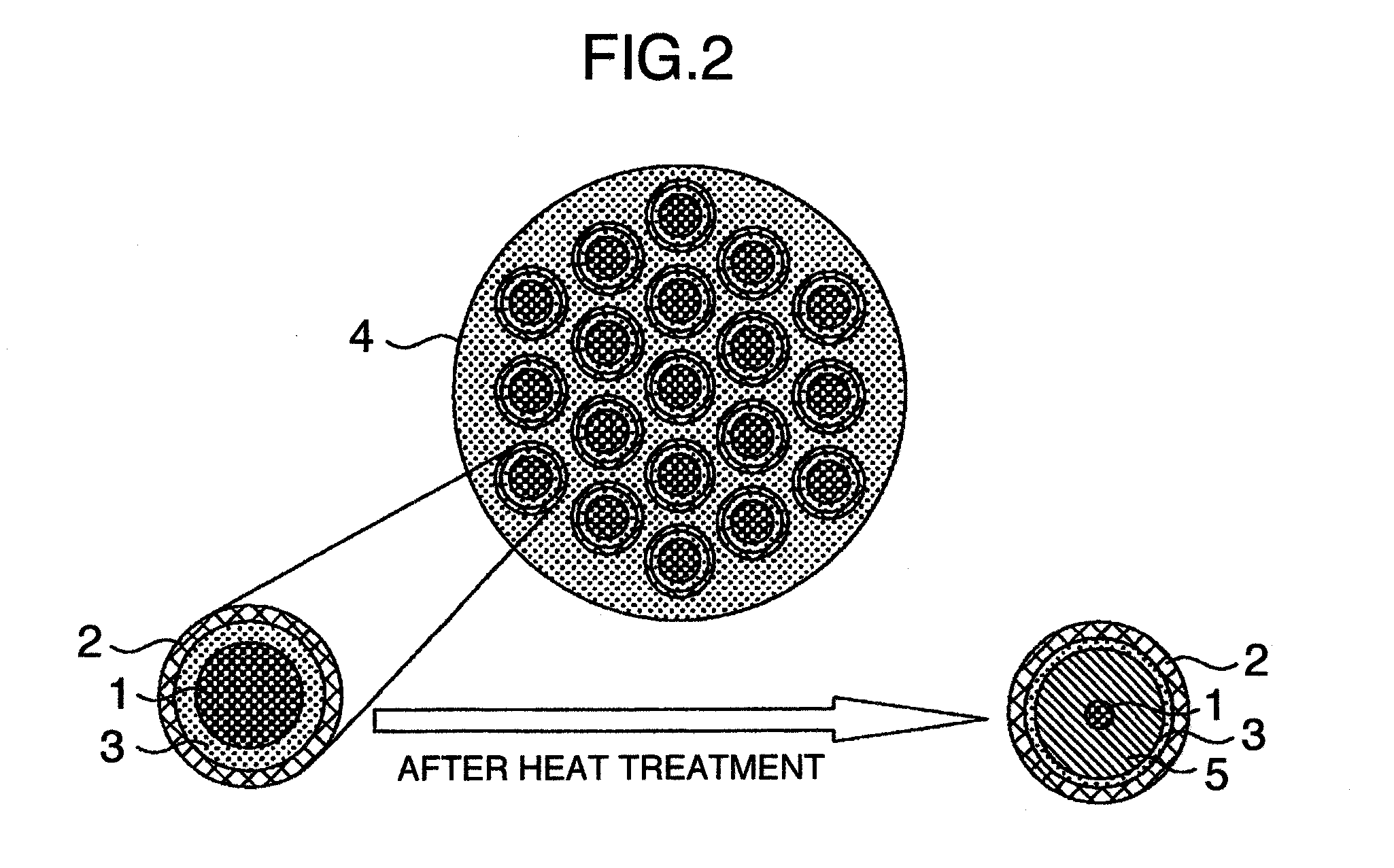 MgB2 SUPERCONDUCTIVE WIRE