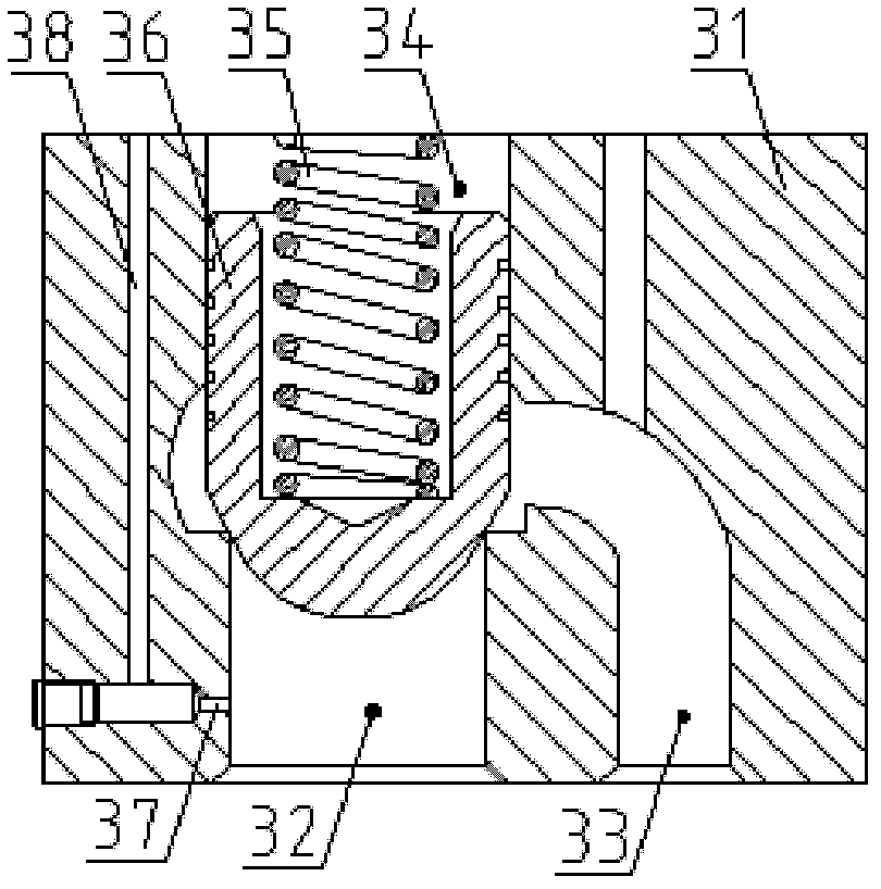 Differential type pilot overflow valve