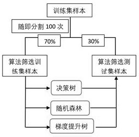 Diagnostic device for detecting state of non-alcoholic fatty liver disease