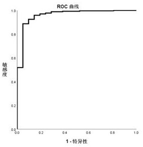 Diagnostic device for detecting state of non-alcoholic fatty liver disease