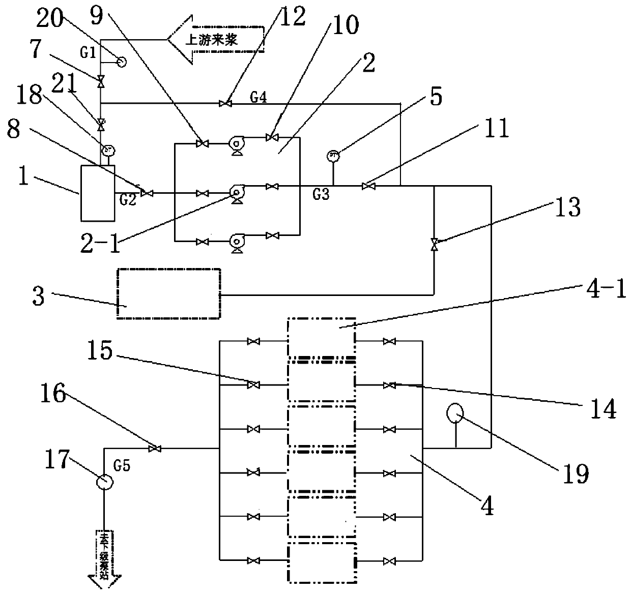 Inter-station open-circuit starting and closed-circuit switching control system and method for pipeline coal conveying system