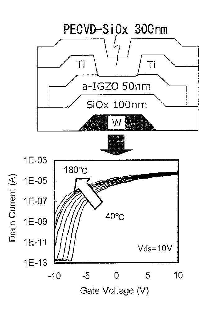 Display device