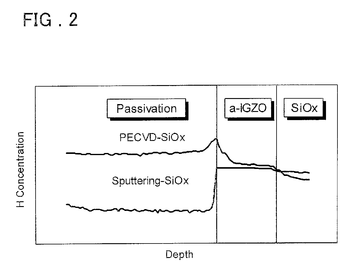 Display device