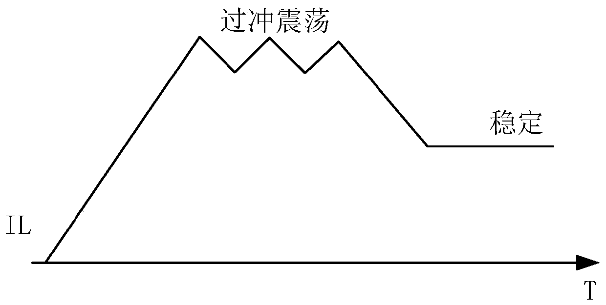 Soft start circuit and power system