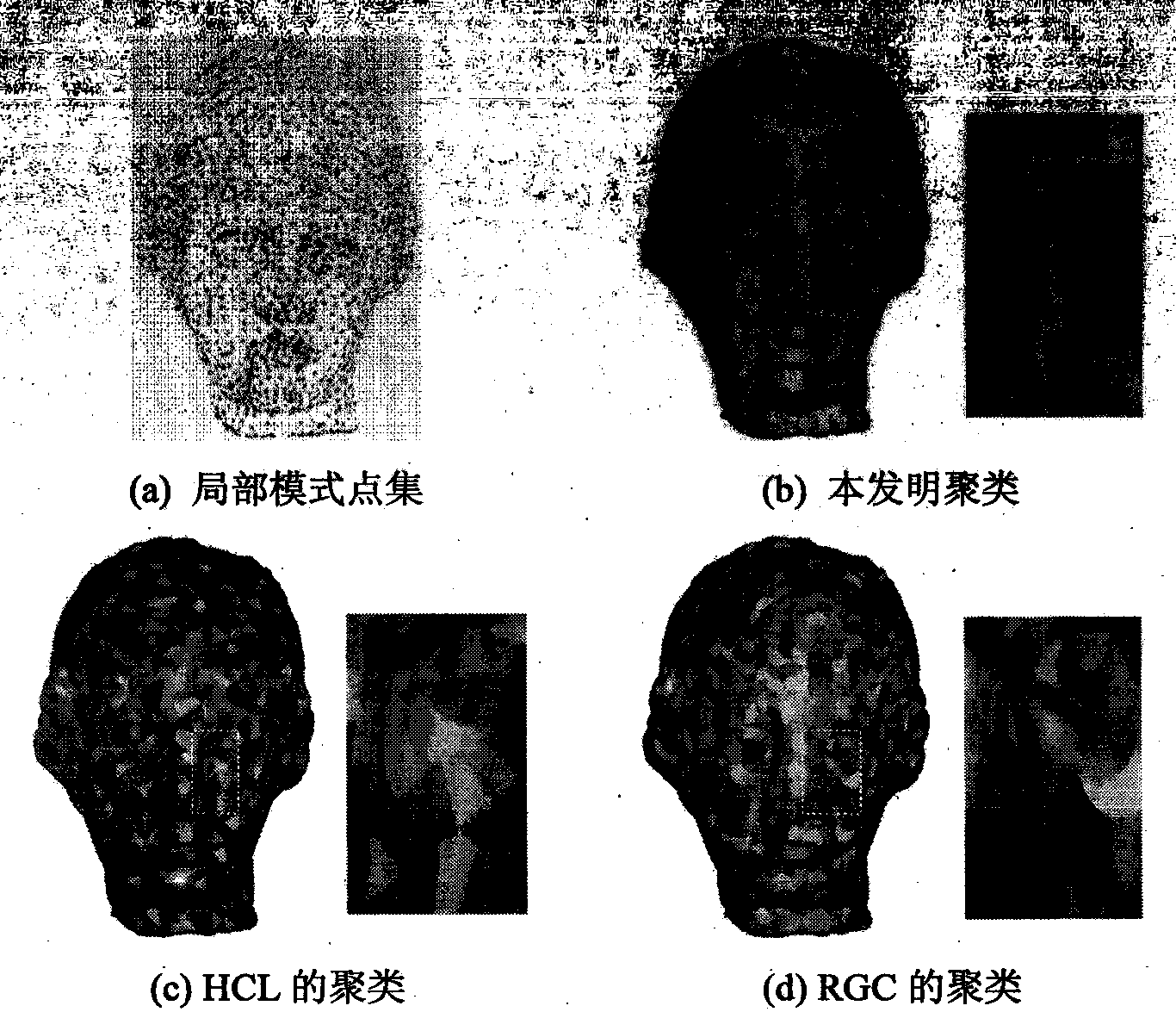 Geometric featuer-based point cloud simplification method