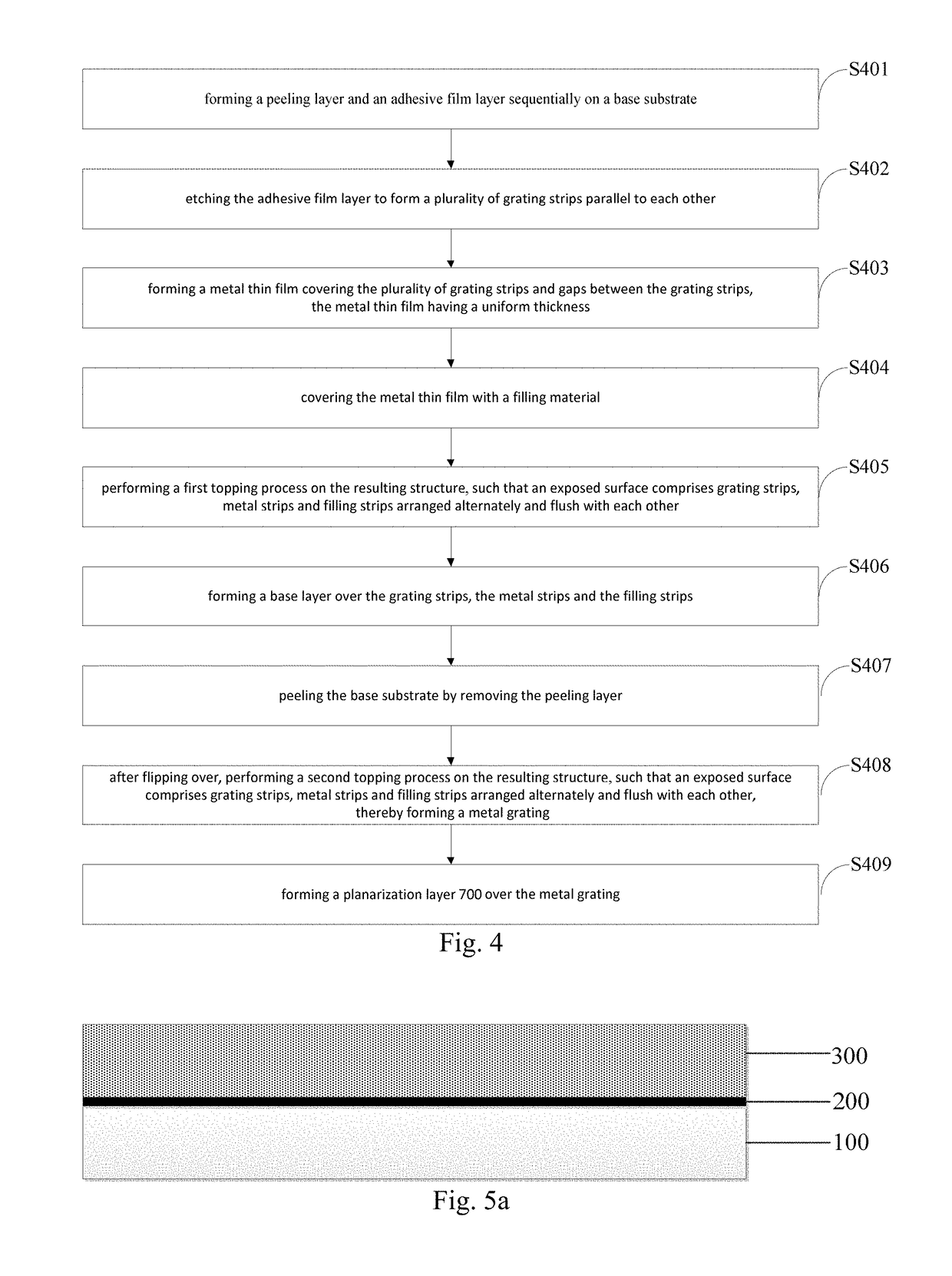 Manufacturing method for metal grating, metal grating and display device