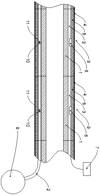 A shale gas pipeline maintenance and nursing method