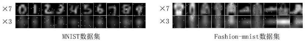 Low-resolution image recognition algorithm for compensating edge information