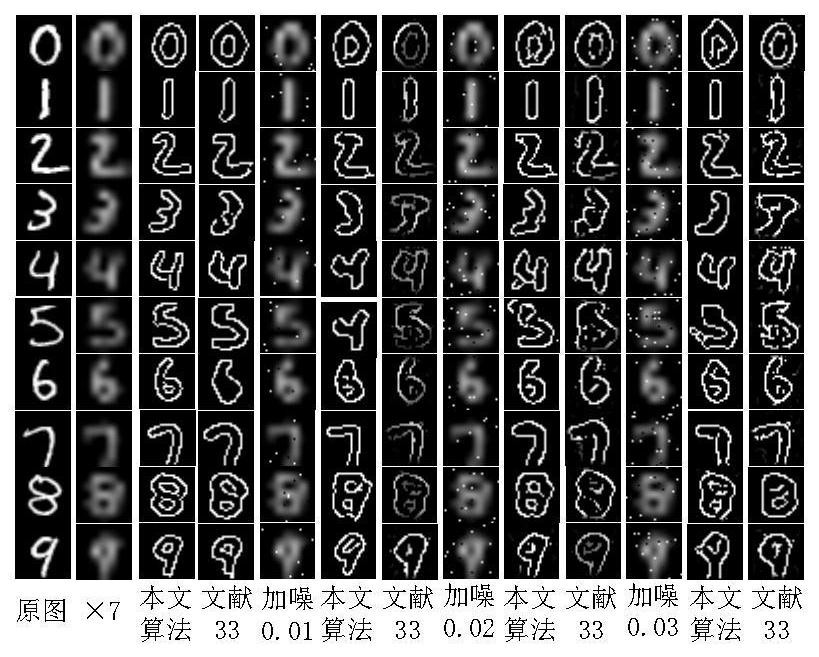 Low-resolution image recognition algorithm for compensating edge information