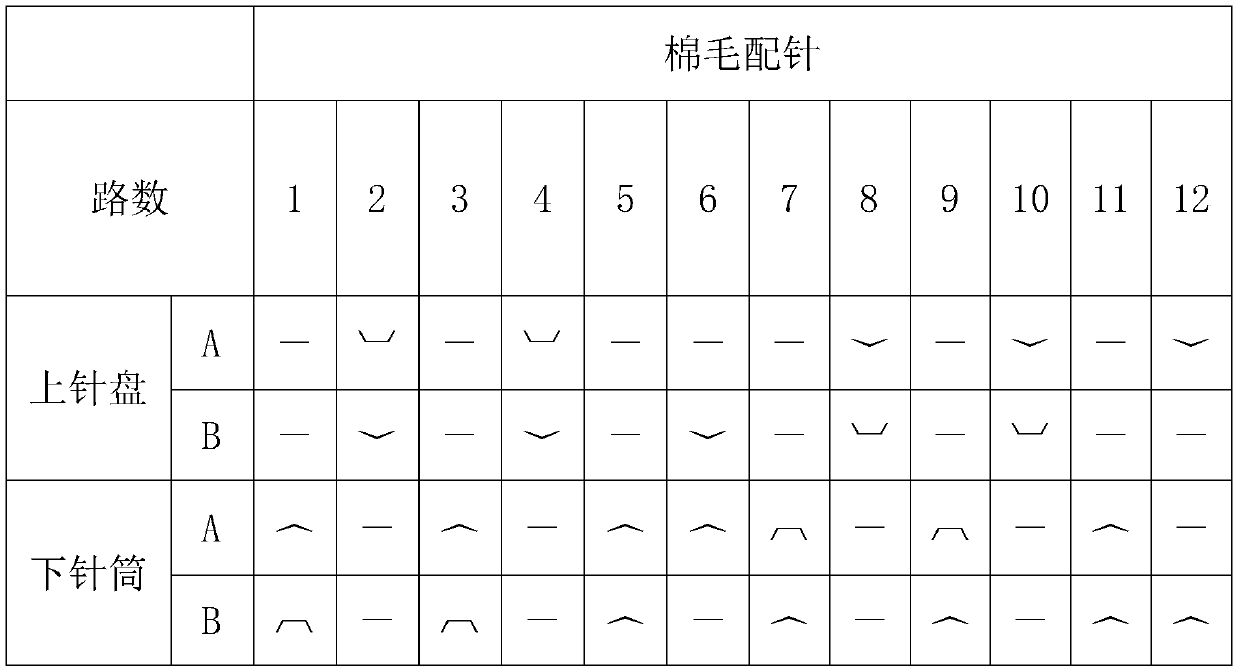 Production process of moisture-absorbing and sweat-releasing fabric capable of removing stains easily