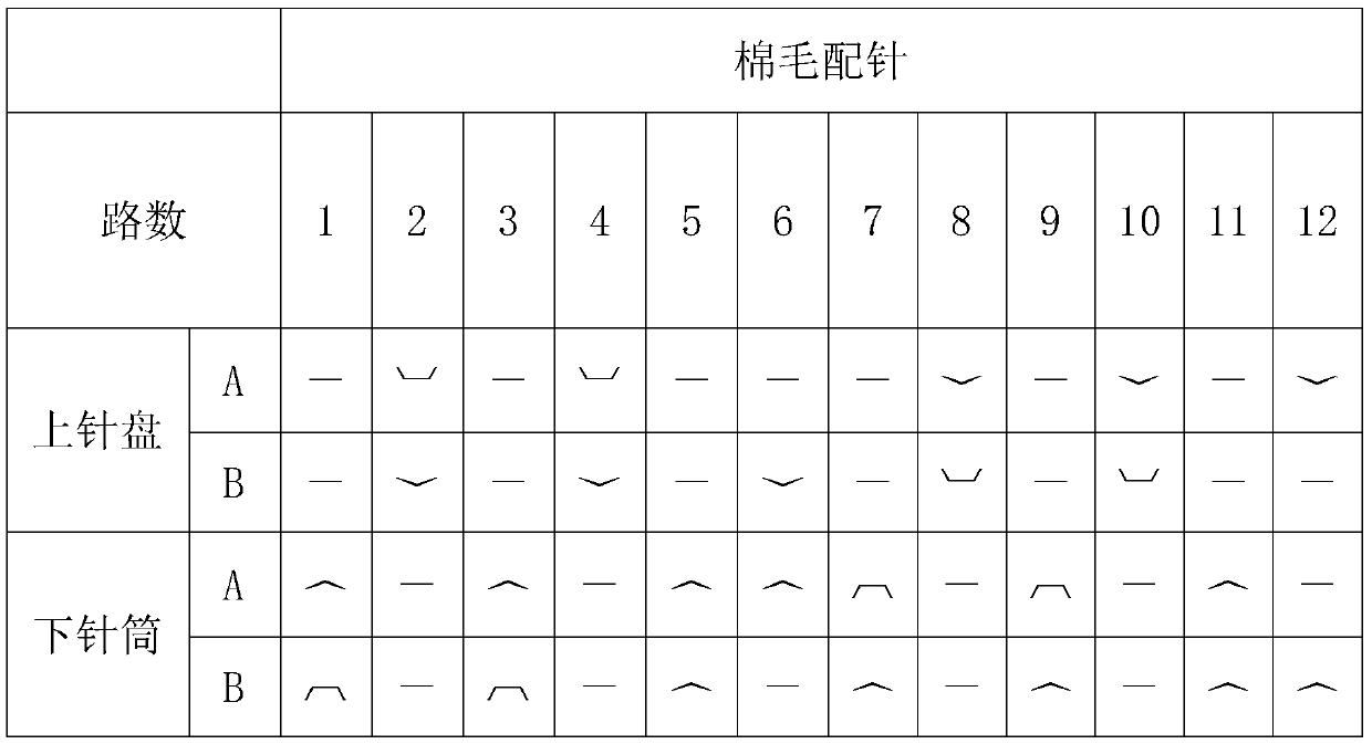 Production process of moisture-absorbing and sweat-releasing fabric capable of removing stains easily