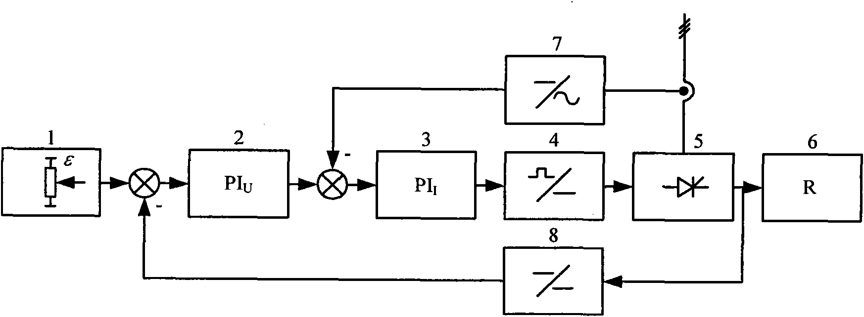 Power saving device for controlling production processes of silicon carbide smelting furnace system by rated value method