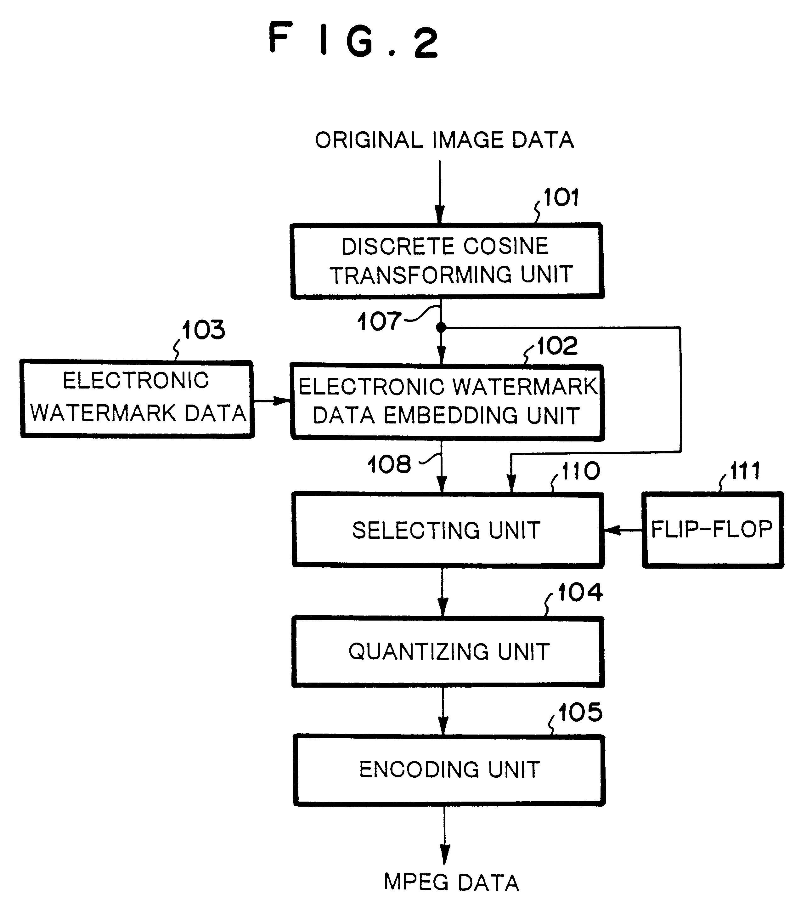 Image data encoding system and image inputting apparatus