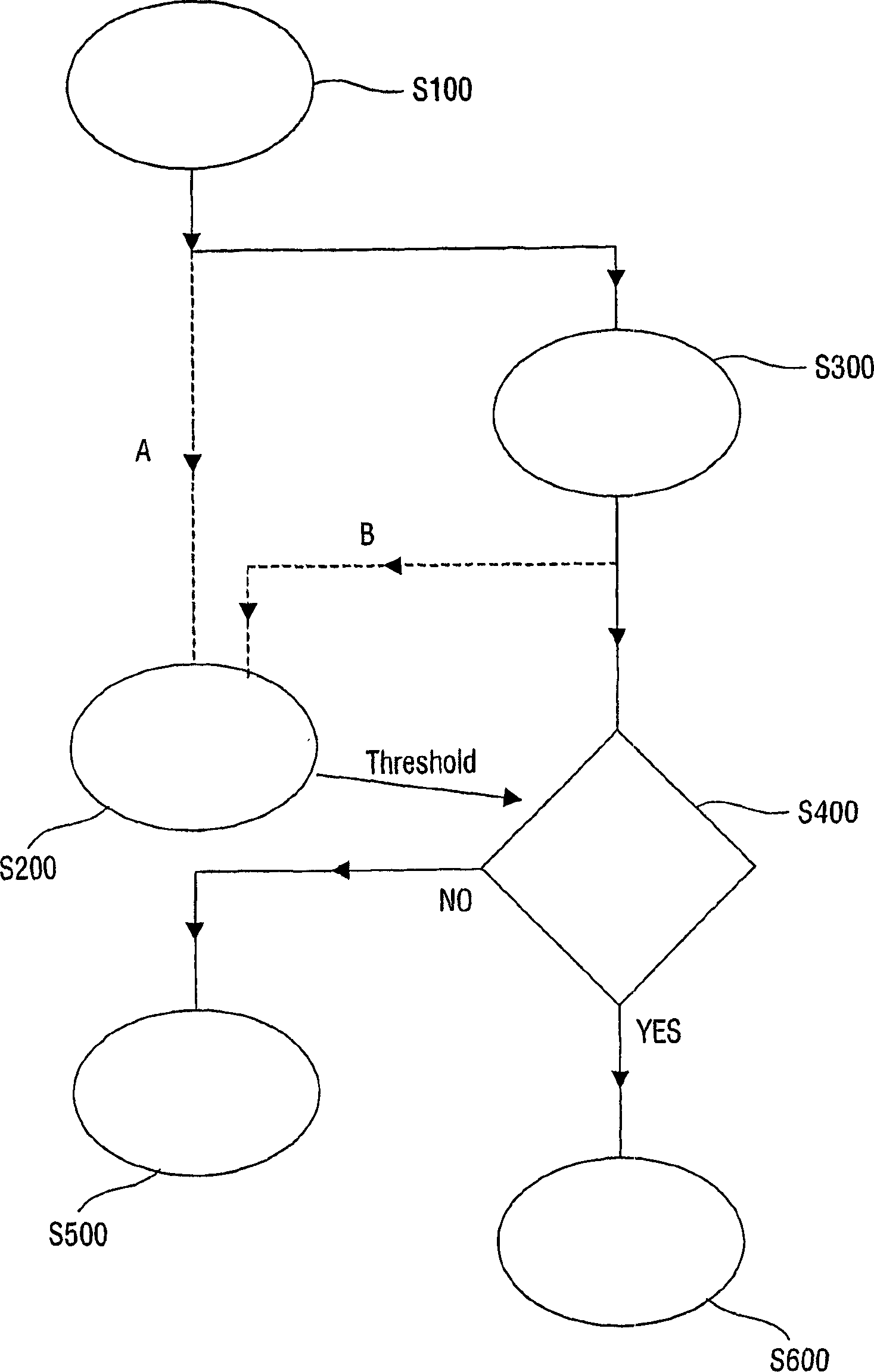 Matching data objects by matching derived fingerprints