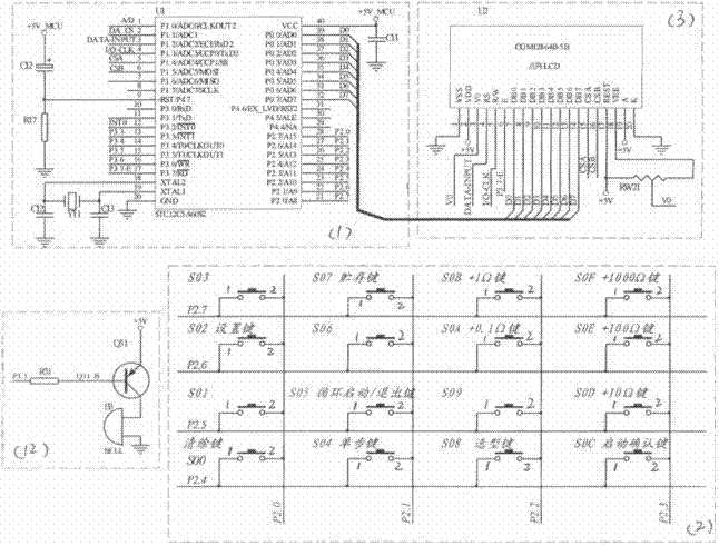 Synthetic Resistance Meter Calibration Device