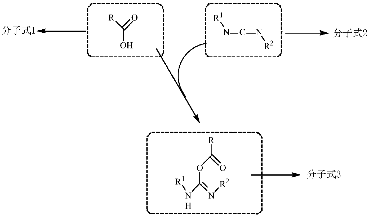 Preparation method and applications of sterol-based hapten-alkaline phosphatase cross-linked product