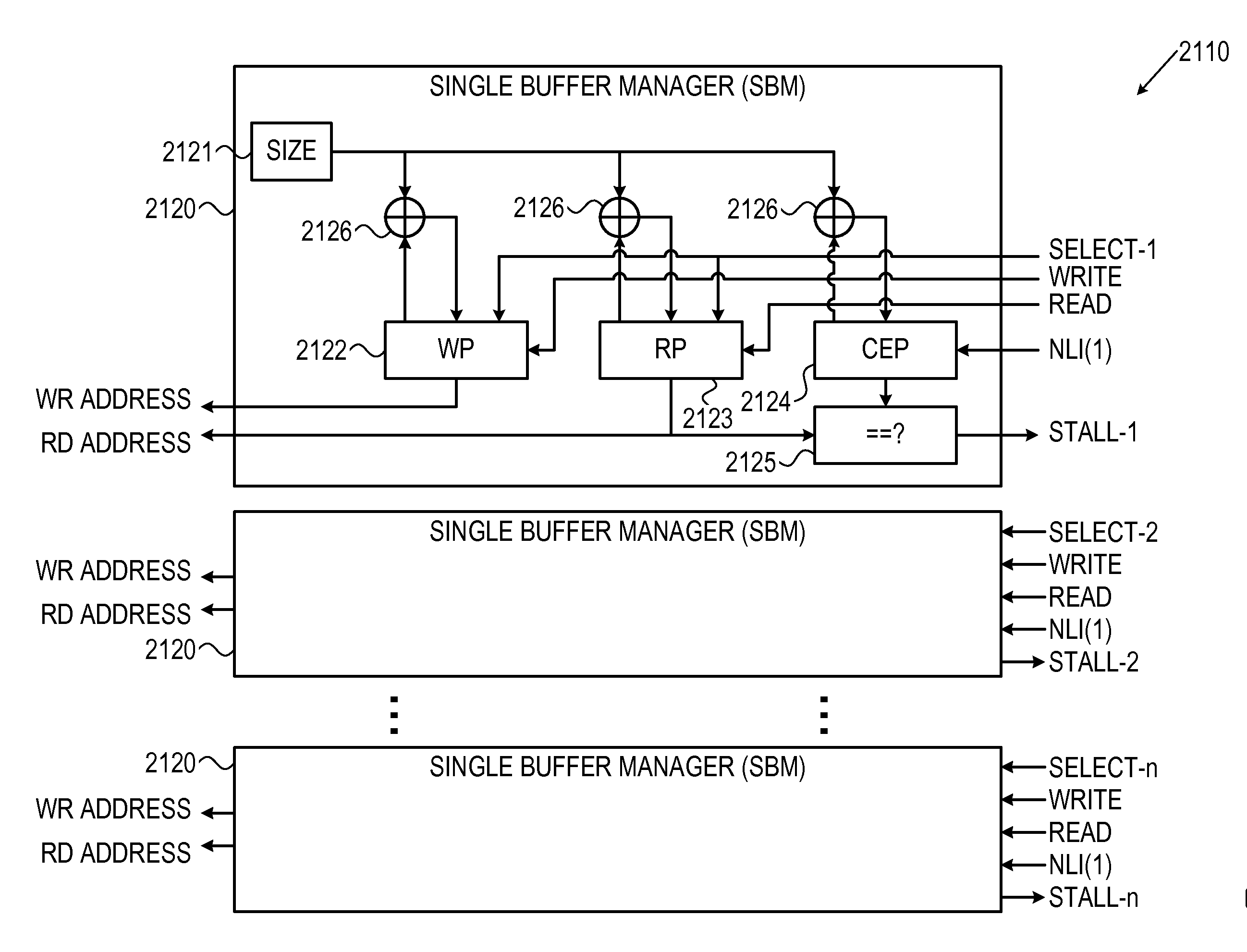 Multiprocessor system-on-a-chip for machine vision algorithms