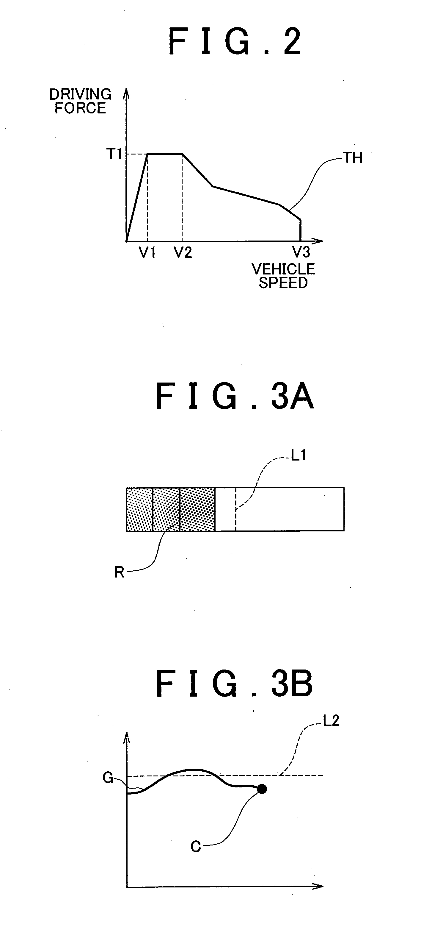 Driving condition evaluation device and evaluation method