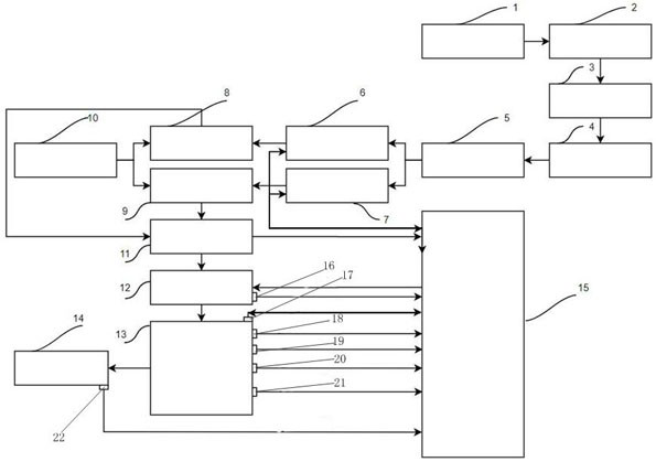 Double-EPR electric control system for gas generator set