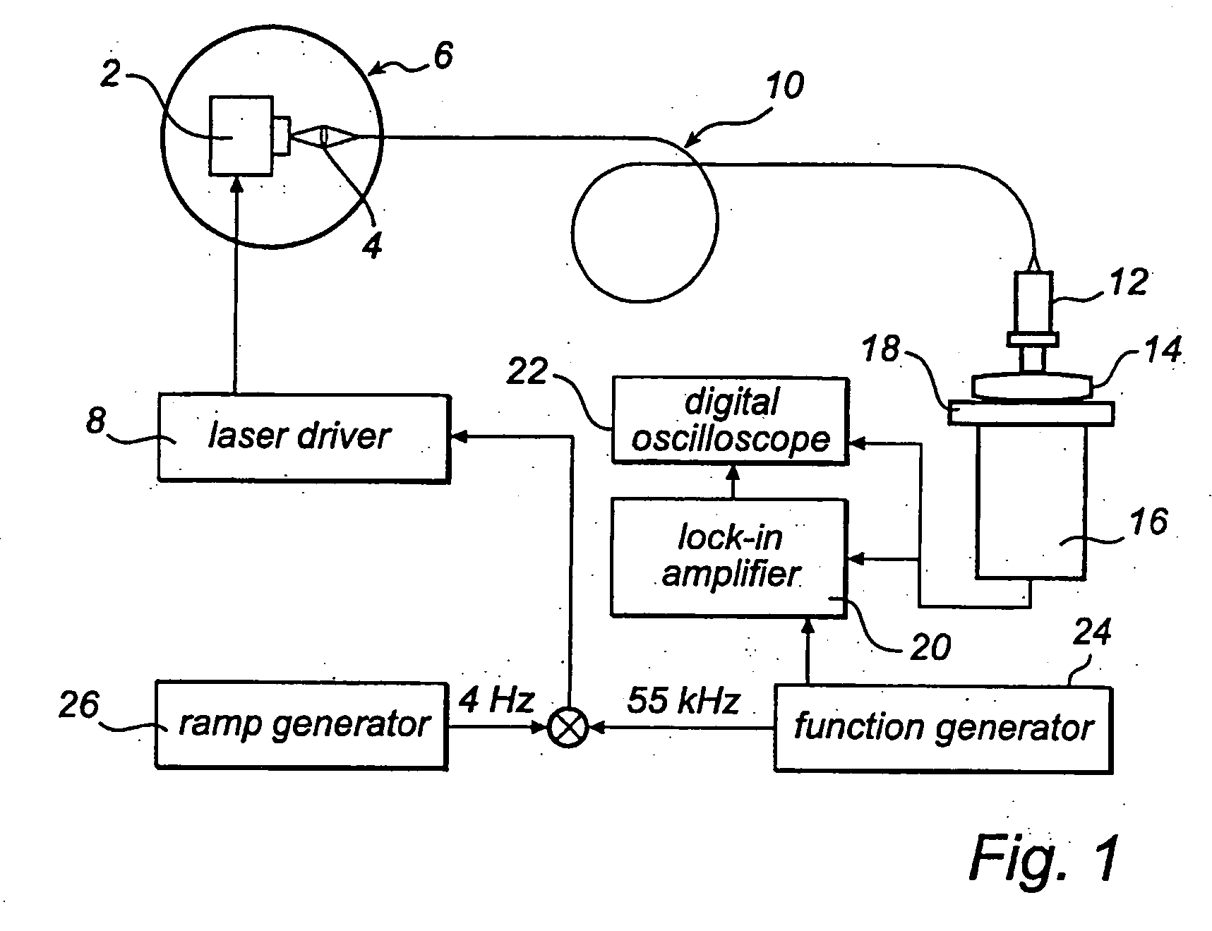 Method of analysing a pharmaceutical sample