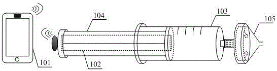 External auditory canal cerumen flushing device and method based on digital ultrasonic wave