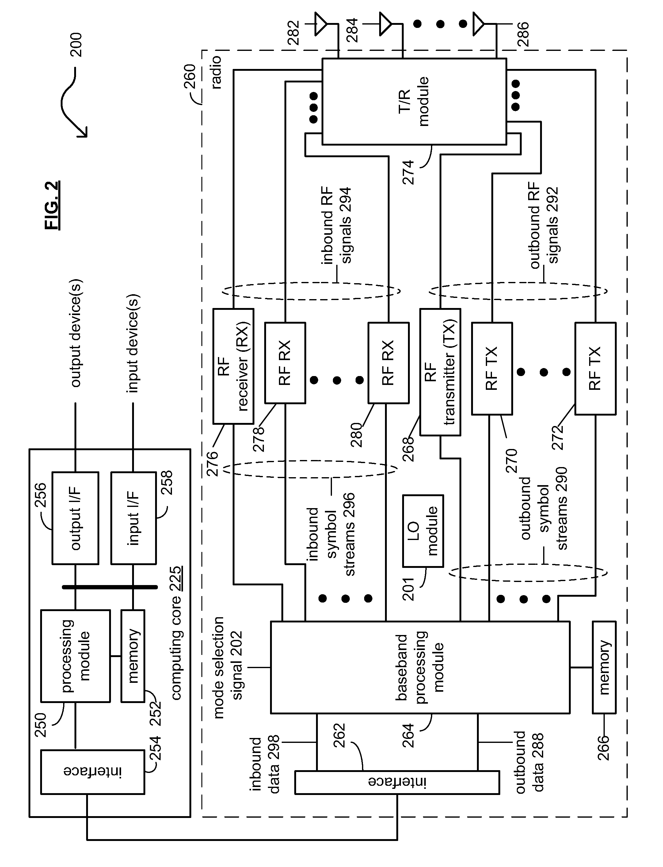 Multiple delivery traffic indication map (DTIM) per device within single user, multiple user, multiple access, and/or MIMO wireless communications