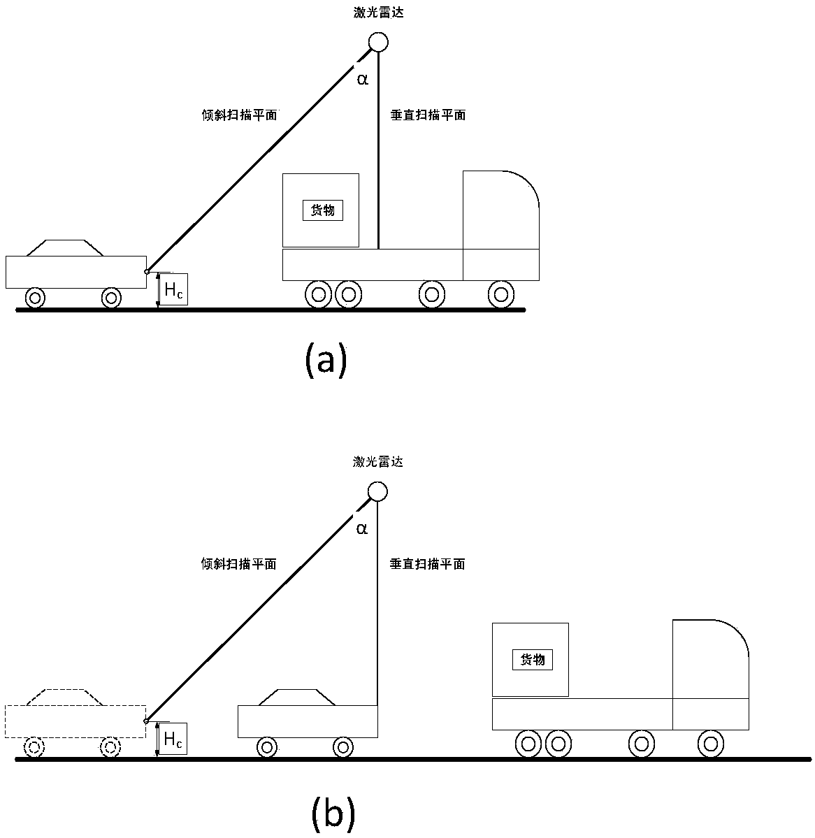 Vehicle over-limit detection system and method