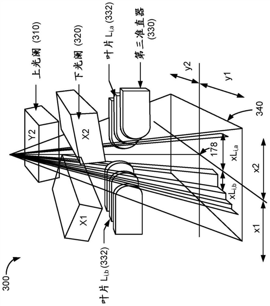 Incorporating multiple targets in trajectory optimization for radiotherapy treatment planning